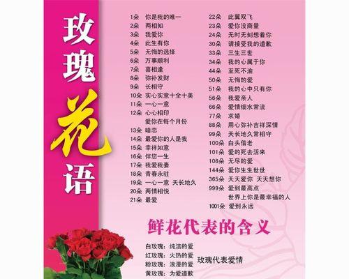 绿玫瑰花语的隐含意义（探究绿色花瓣中隐藏的秘密）