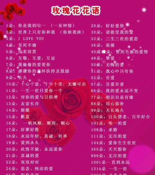 黑红玫瑰花花语（黑红玫瑰花的意义与象征）