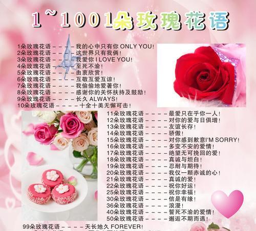 红袖玫瑰花语（探寻红袖玫瑰花语的深意）
