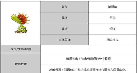如何正确换盆捕蝇草（注意事项让你的捕蝇草健康茁壮成长）