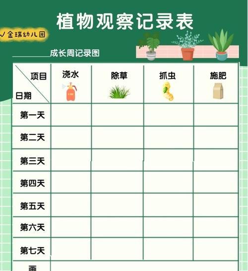 换盆后的龟背竹多久浇水一次？正确浇水时间表是什么？