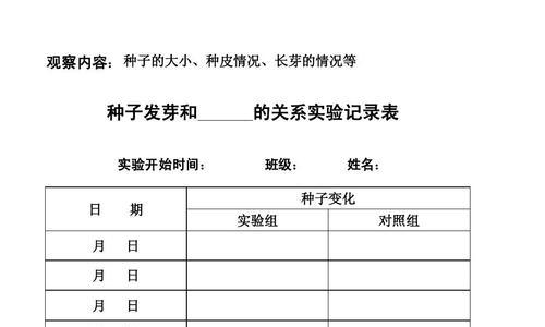 红枫种子发芽需要多长时间？如何提高发芽率？