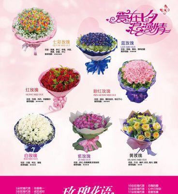 儿媳生日送玫瑰花应该送几朵？有什么讲究吗？