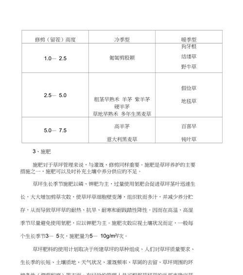 室内草坪的养护技巧有哪些？
