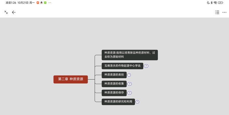 植物育种的基本原理是什么？