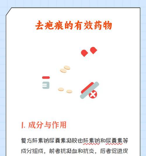 复方植物药物包括哪些成分？它们的治疗效果如何？