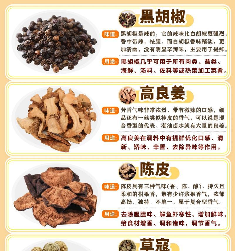 植物香料是什么？有哪些常见的植物香料？