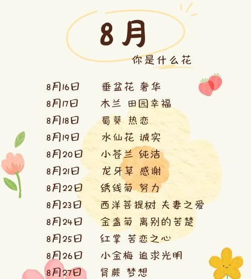 十大幸福花语是什么？这些花语如何传递幸福？