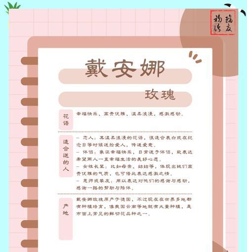玫瑰花语在化妆品中代表什么？如何选择？