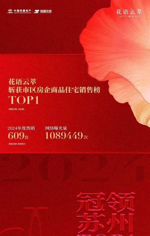 苏州花语云萃的具体位置在哪里？