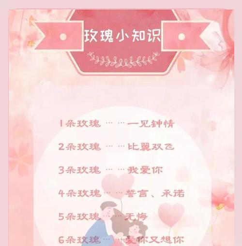 闺蜜玫瑰的花语有何深层含义？
