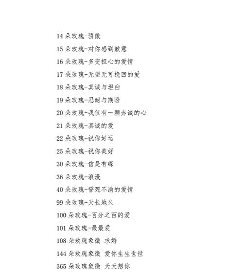人类幼崽的花语代表什么含义？