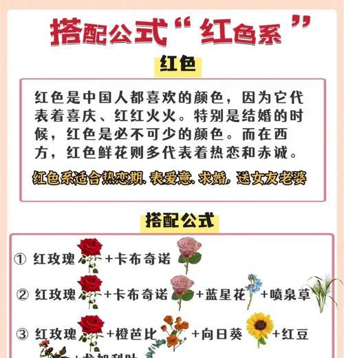 情人节的花语有哪些特别含义？