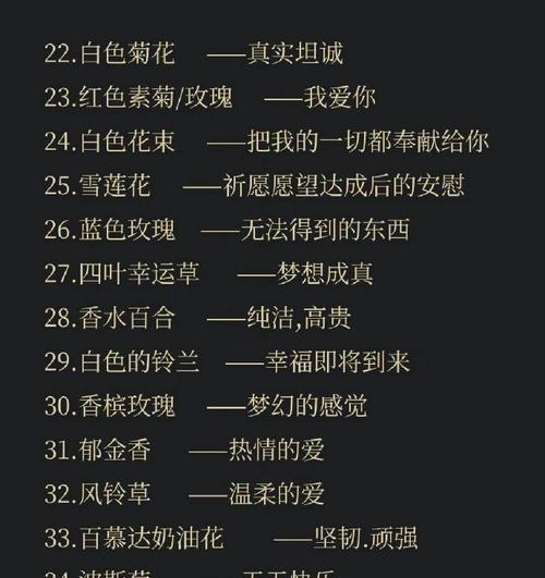 丸子叨叨叨花语是什么意思？花语的含义是什么？