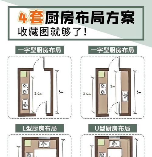家庭植物摆放全指南：客厅卧室厨房及其他空间如何布局？