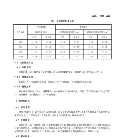 种植全程指南如何科学管理提高产量？