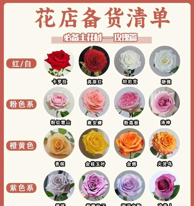 范诚笔下的开花檵木有何生态意义？