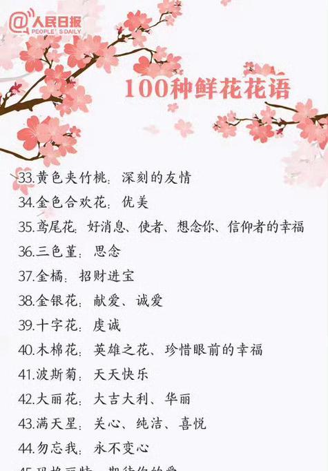 365日花语是什么？如何用花语表达每一天的情感？
