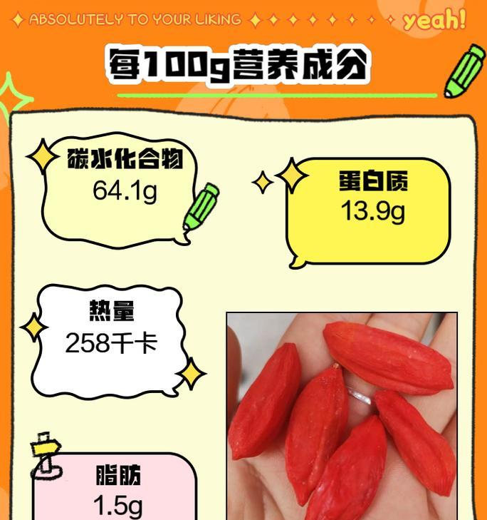 枸杞的养殖方法和注意事项是什么？