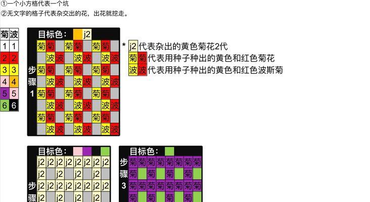 波斯菊徒长问题的解决方法是什么？