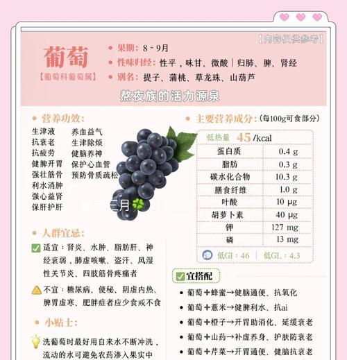 葡萄养殖技巧：怎样在家中成功养殖葡萄？