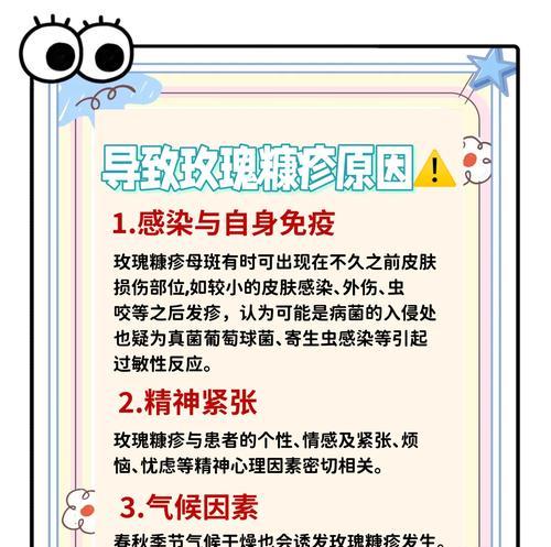 玫瑰花虫害的防治措施有哪些？