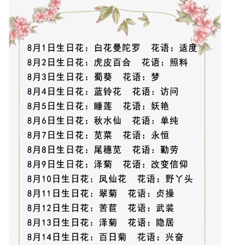 千手观音分株的正确步骤是什么？