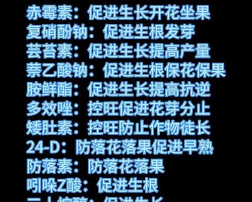 花种子催芽素使用方法是什么？常见问题有哪些？