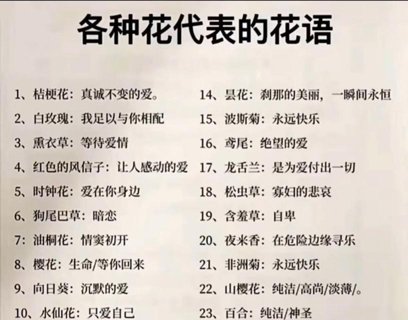 什么花语代表暗恋？揭秘隐藏情感的花卉语言？