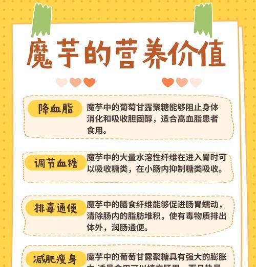 魔芋栽培技术及常见病毒害防治方法是什么？