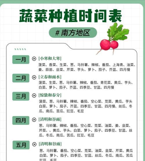 饭豆角播种的最佳时间是什么时候？