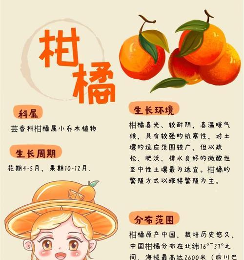 柑橘栽培的标准技术规范是什么？