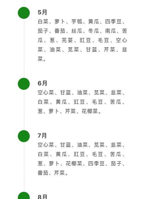 秋季播种适合哪些平台？