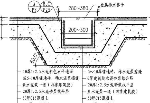 如何快速放置混凝土于浇水沟？最有效的方法是什么？