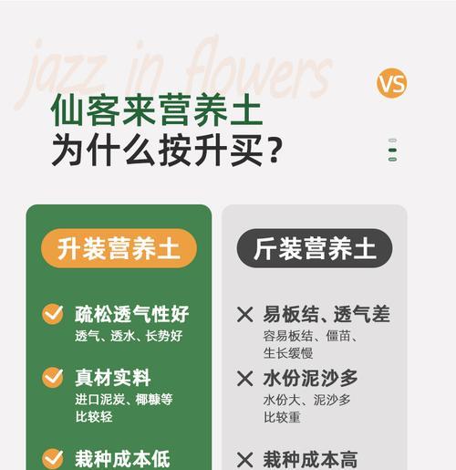 自制营养土肥料的步骤是什么？有哪些注意事项？
