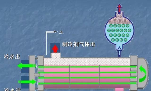 指甲播种器的工作原理是什么？