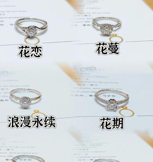 太阳花设计的钻戒寓意何在？