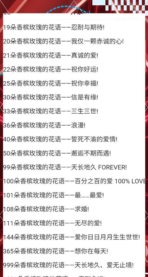 如何用香槟玫瑰表达爱意？33朵花语有何含义？
