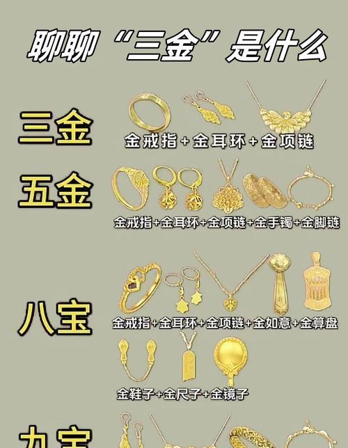 黄金戒指上为何要刻富贵花？富贵花开戒指的寓意是什么？