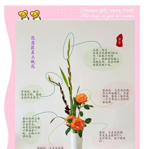 剑与花的象征意义是什么？