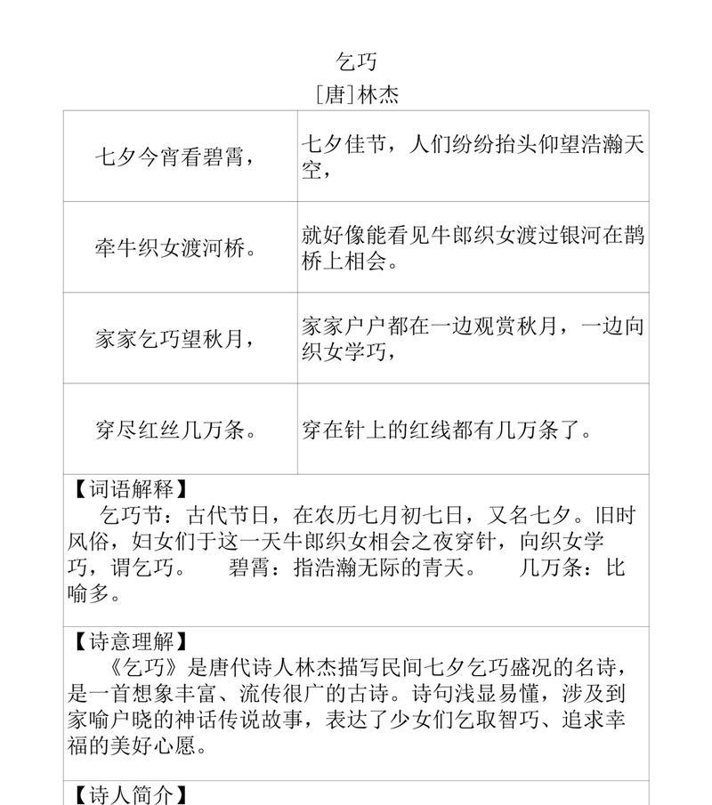 花的象征古文词语有哪些？它们各自代表什么？