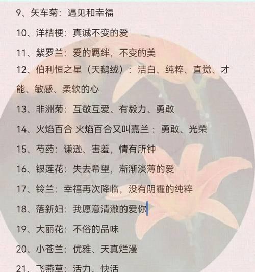 古代有哪些花寓意着爱情？
