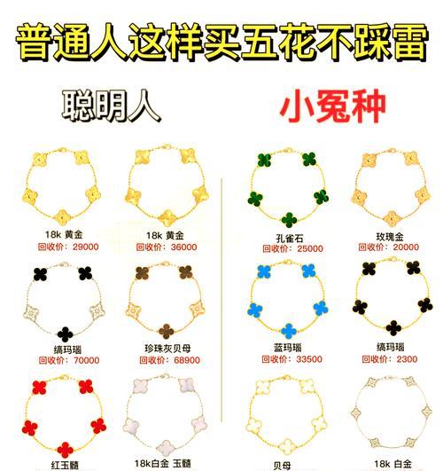 五花手链颜色不同寓意何在？