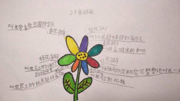 七色花寓言有何寓意？它传递了哪些深层含义？