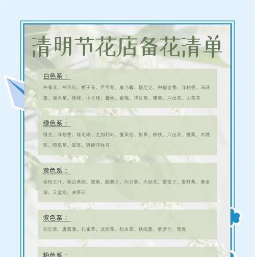 各种花的节日及其寓意是什么？