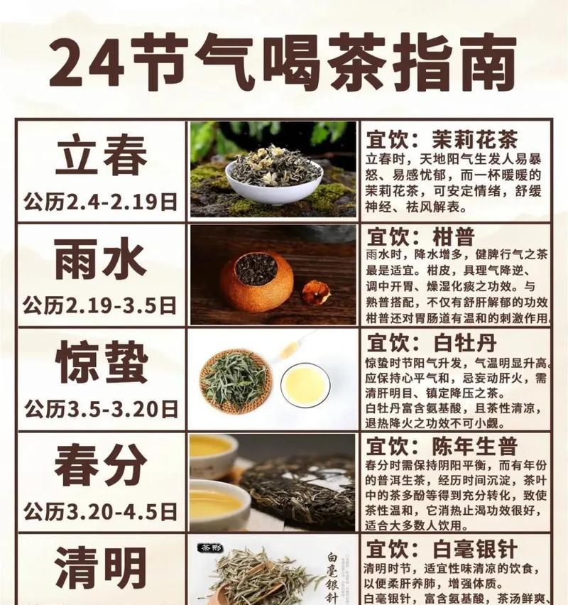节气花语有哪些？如何用花表达季节变化？